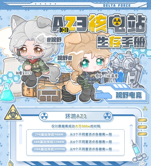 AZ3趣味单
